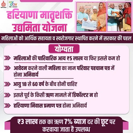 Haryana Matrushakti Udyamita Yojana
