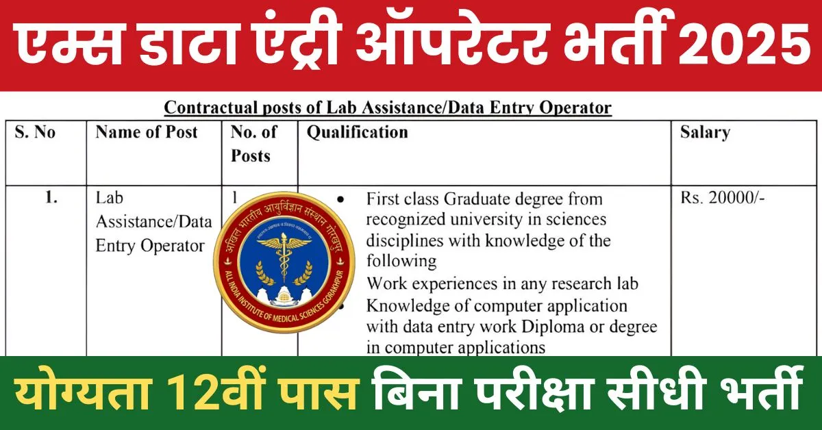 AIIMS Data Entry Operator Vacancy 2025