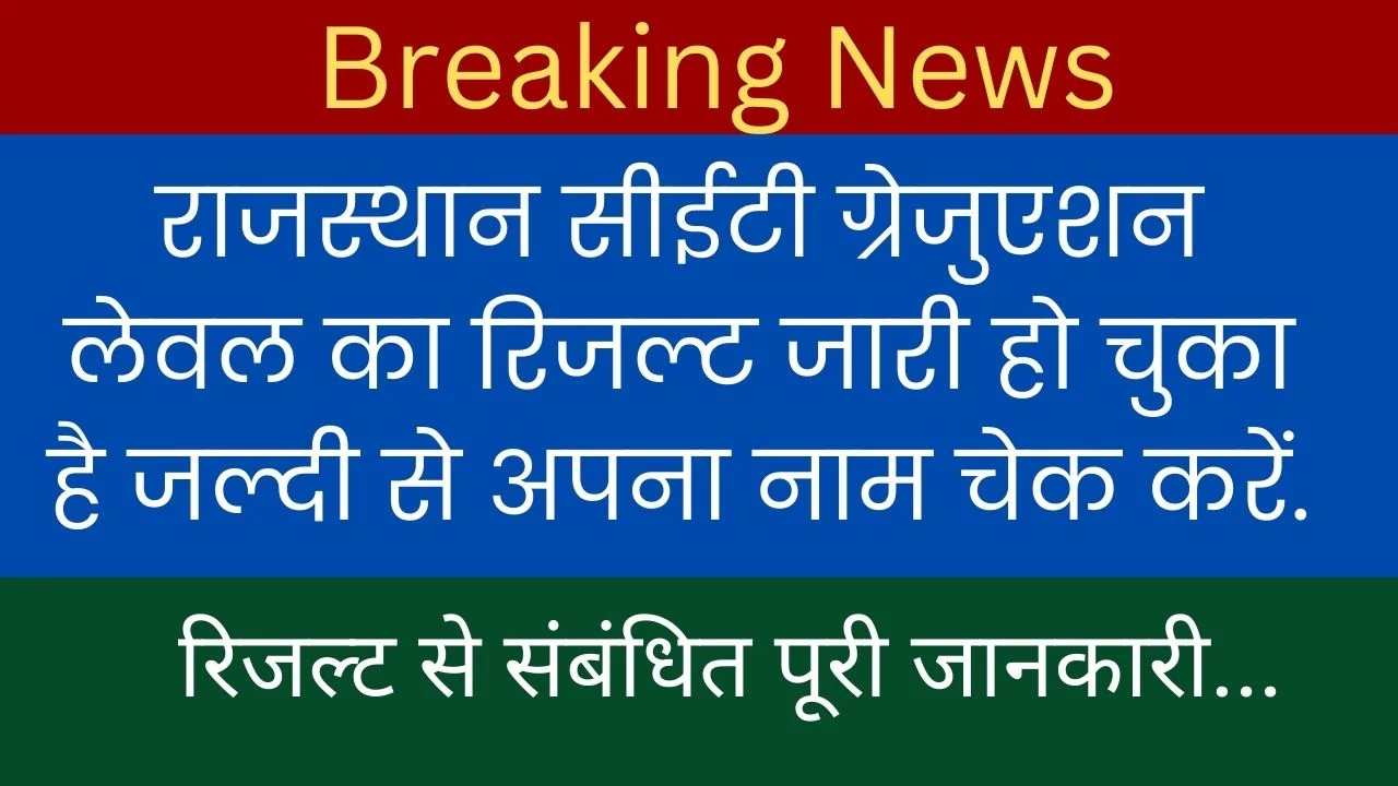 Rajasthan CET Graduation Level Result 2025